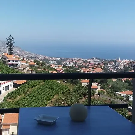 Vista Φουνκάλ